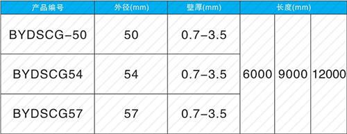 湾里钳压式声测管规格尺寸